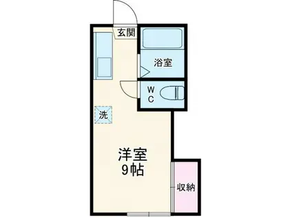 臼田ハイツIII(ワンルーム/2階)の間取り写真
