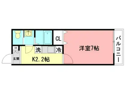 エクレール辻堂I(1K/1階)の間取り写真