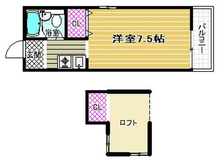 エコーフラット(1K/2階)の間取り写真