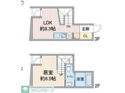 FLORAISON HANAKAWADO(1LDK/3階)の間取り写真