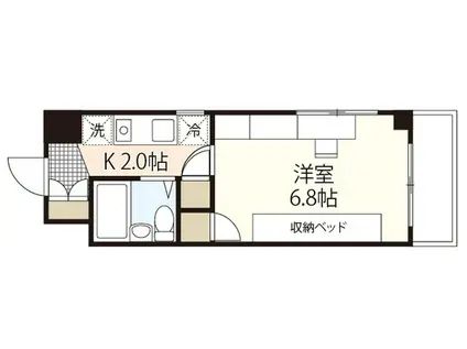 クルーズマンション(1K/5階)の間取り写真