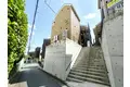 ティーエヌアール野毛山公園