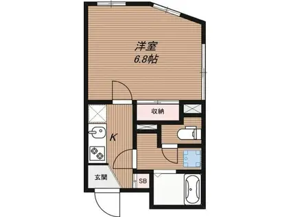 リーガランド西小山(1K/3階)の間取り写真