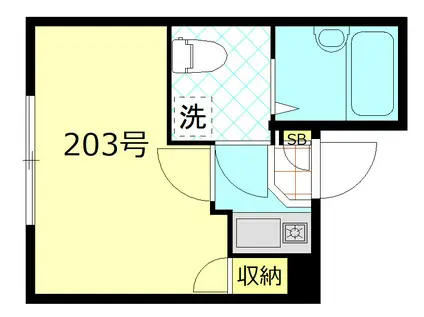 プリムローズ大森(1K/2階)の間取り写真