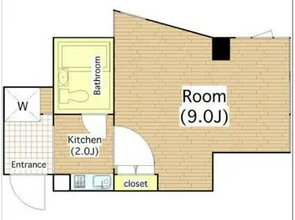 グランソシエ東三国(1K/6階)の間取り写真