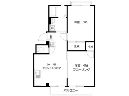 グリーンハイツA(2DK/2階)の間取り写真