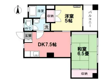 ユニオンマンション(2DK/3階)の間取り写真