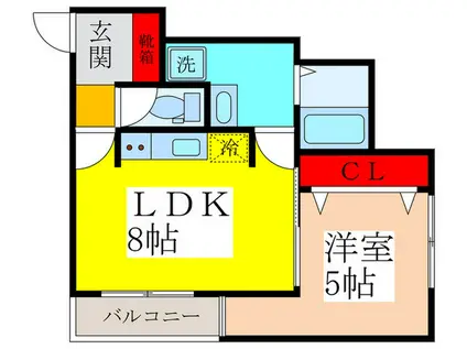 ノイヴェル吉田(1LDK/3階)の間取り写真