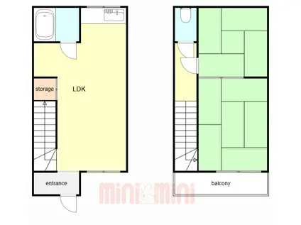 中西ハイツ(2LDK/1階)の間取り写真