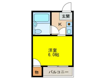 ライズワン下新庄(1K/2階)の間取り写真