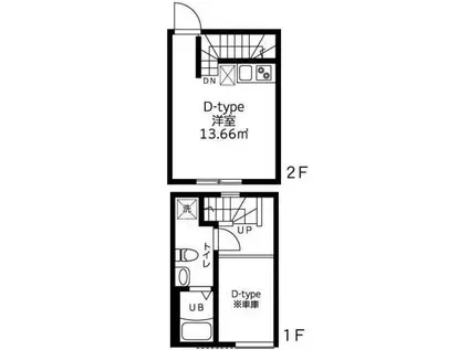ケー ニジュウイチ ベース スギナミ(ワンルーム/2階)の間取り写真