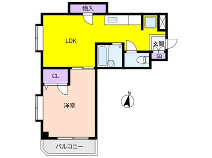 フリックコート(1LDK/5階)の間取り写真