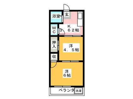 コーポすずき(2K/2階)の間取り写真