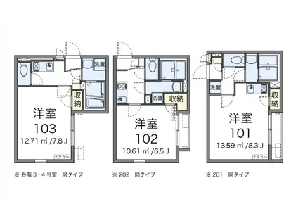 京急本線 子安駅 徒歩5分 2階建 築8年(ワンルーム/2階)の間取り写真