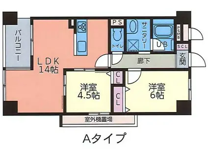 ハファダイ エサカ(2LDK/2階)の間取り写真