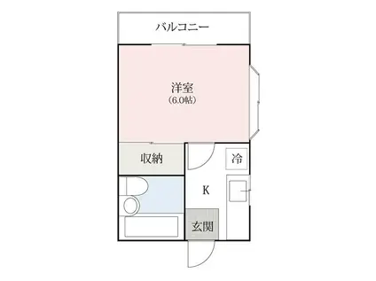 グリーンコーポ(1K/2階)の間取り写真