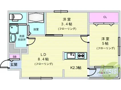 KTIレジデンス池田栄町(2LDK/4階)の間取り写真