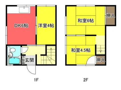 福光アパートB(3DK/1階)の間取り写真