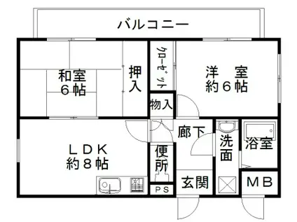メゾン阿波座(2LDK/7階)の間取り写真