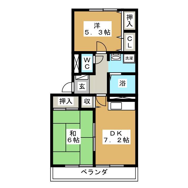 ファミーユ小杉(2DK/3階)の間取り写真