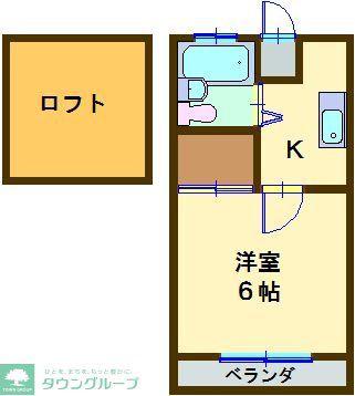 パル21(1K/2階)の間取り写真