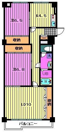 リフレ川口(2LDK/5階)の間取り写真