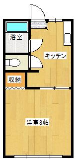 パール北山(1K/2階)の間取り写真