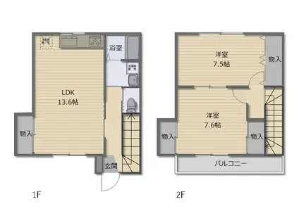 コーポ麻生 3号棟(2LDK/1階)の間取り写真