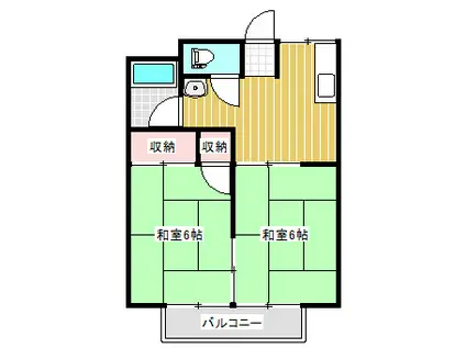 ふじきハイツ(2DK/1階)の間取り写真