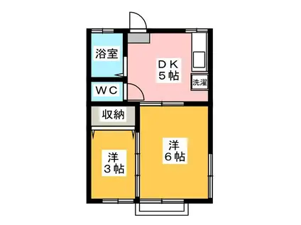 タマダハイツ(2DK/1階)の間取り写真