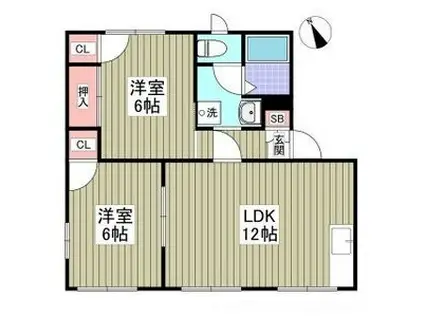 タウニィ笠原A(2LDK/1階)の間取り写真