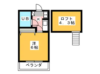 カスミウイング高村(1K/2階)の間取り写真