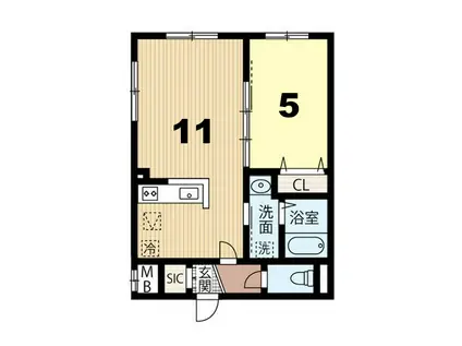 LA CONFORTO厚別(1LDK/2階)の間取り写真