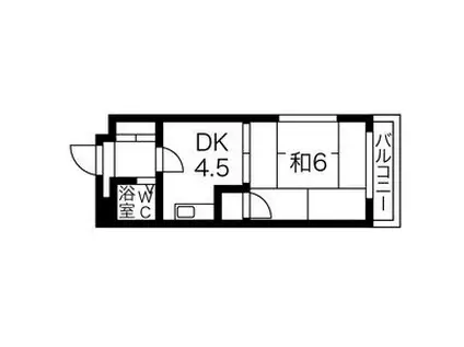 ラスゥール(1DK/3階)の間取り写真