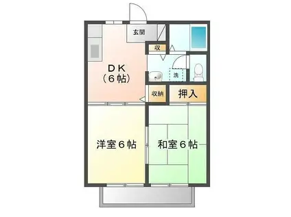 サンシティ南蔵王(2DK/2階)の間取り写真