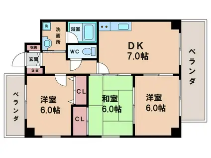 レグルス北池(3DK/5階)の間取り写真