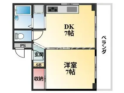 BBフラッツ(1DK/2階)の間取り写真