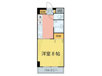 ラ・フランスマンション本町(1K/1階)の間取り写真