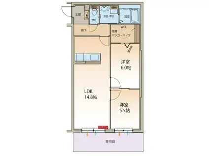 NEOSTAGEII(2LDK/3階)の間取り写真