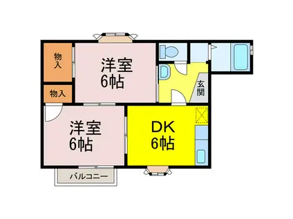 サニーヒルくくや台(2DK/1階)の間取り写真