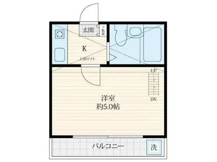 ビューハイム北坂戸(1K/2階)の間取り写真
