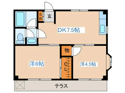 シェルコート阿佐ヶ谷(2DK/1階)の間取り写真