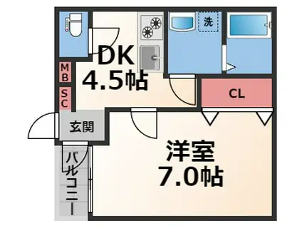 ノイヴェル布施(1DK/2階)の間取り写真