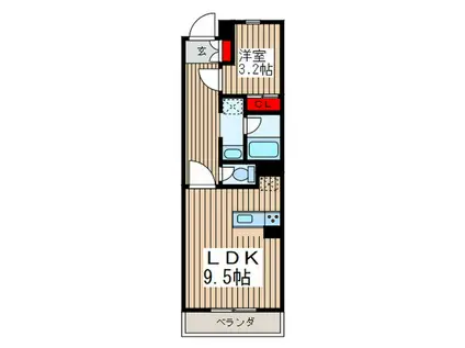 コンフォート大宮三橋(1LDK/1階)の間取り写真
