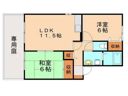 ルミエール則松(2LDK/1階)の間取り写真