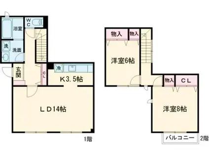 ロイヤルタウンライブラ緑E(2LDK/1階)の間取り写真