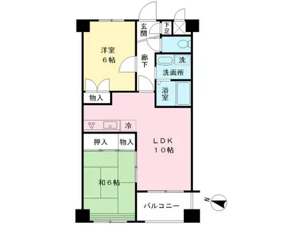 ステーションプラザ高幡不動(2LDK/5階)の間取り写真