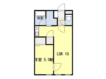 ザ・クラス7(1LDK/3階)の間取り写真