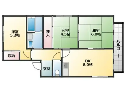 新栄プロパティー小山Ⅱ(3DK/2階)の間取り写真