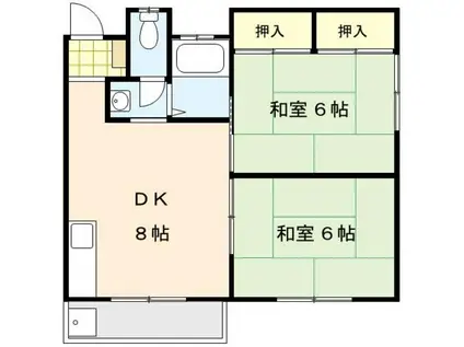 グリーンコーポ(2DK/1階)の間取り写真